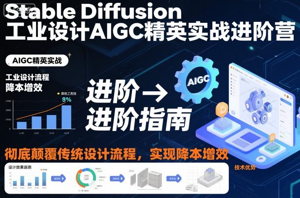 Stable Diffusion工业设计AIGC精英实战进阶营，彻底颠覆传统设计流程，实现降本增效凯哥轻创网-轻创网-创业网-网创项目资源站-副业项目-创业项目-搞钱项目凯哥轻创网