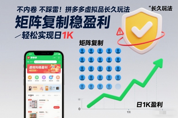 不内卷不踩雷！拼多多虚拟品长久玩法，矩阵复制稳盈利，轻松实现日1K【揭秘】凯哥轻创网-轻创网-创业网-网创项目资源站-副业项目-创业项目-搞钱项目凯哥轻创网