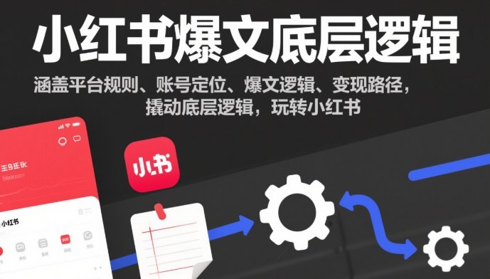 小红书爆文底层逻辑，涵盖平台规则、账号定位、爆文逻辑、变现路径，撬动底层逻辑，玩转小红书凯哥轻创网-轻创网-创业网-网创项目资源站-副业项目-创业项目-搞钱项目凯哥轻创网