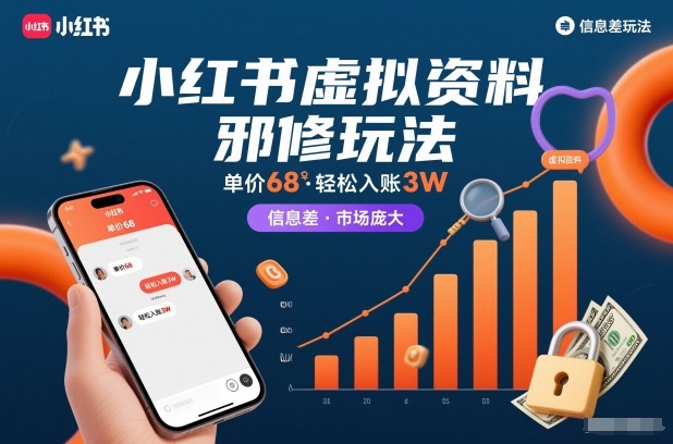 小红书虚拟资料邪修玩法，单价68，轻松入账3W，信息差玩法，市场庞大凯哥轻创网-轻创网-创业网-网创项目资源站-副业项目-创业项目-搞钱项目凯哥轻创网