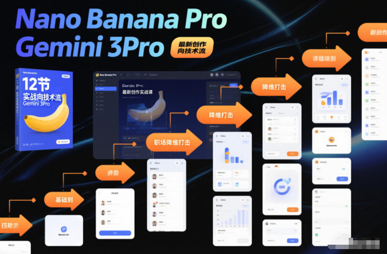 Nano Banana Pro Gemini 3Pro，最新创作实战课，12节实战向技术流，职场降维打击凯哥轻创网-轻创网-创业网-网创项目资源站-副业项目-创业项目-搞钱项目凯哥轻创网