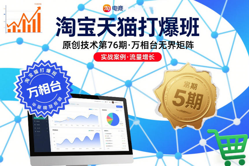 淘宝天猫打爆班原创技术第76期，万相台无界矩阵凯哥轻创网-轻创网-创业网-网创项目资源站-副业项目-创业项目-搞钱项目凯哥轻创网