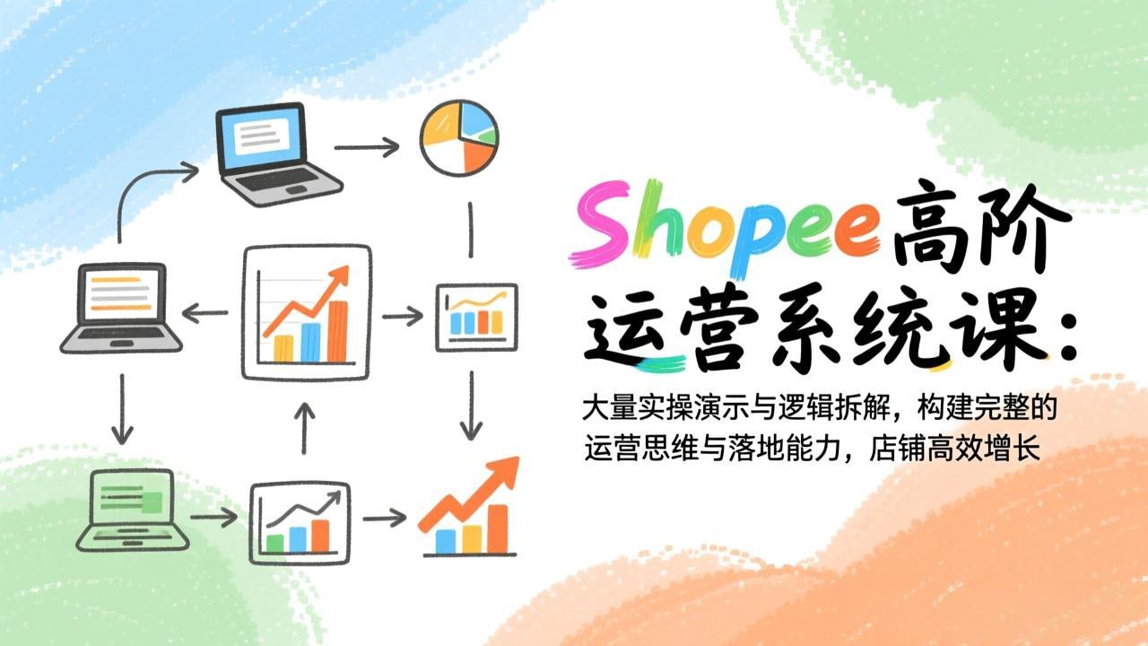 （17124期）Shopee高阶运营系统课：大量实操演示与逻辑拆解，构建完整的运营思维与落地能力，店铺高效增长凯哥轻创网-轻创网-创业网-网创项目资源站-副业项目-创业项目-搞钱项目凯哥轻创网