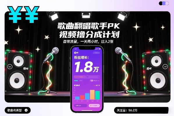 歌曲翻唱歌手PK视频撸分成计划，自带流量，一天两小时，日入2张凯哥轻创网-轻创网-创业网-网创项目资源站-副业项目-创业项目-搞钱项目凯哥轻创网