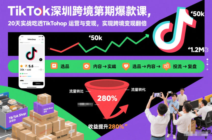 TikTok深圳跨境第2期爆款课，20天实战吃透TikTok Shop运营与变现，实现跨境变现翻倍凯哥轻创网-轻创网-创业网-网创项目资源站-副业项目-创业项目-搞钱项目凯哥轻创网