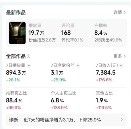 图片[2]凯哥轻创网-轻创网-创业网-网创项目资源站-副业项目-创业项目-搞钱项目高级感日式情感短视频教学，可做伙伴分成精选，起号变现一步到位凯哥轻创网-轻创网-创业网-网创项目资源站-副业项目-创业项目-搞钱项目凯哥轻创网