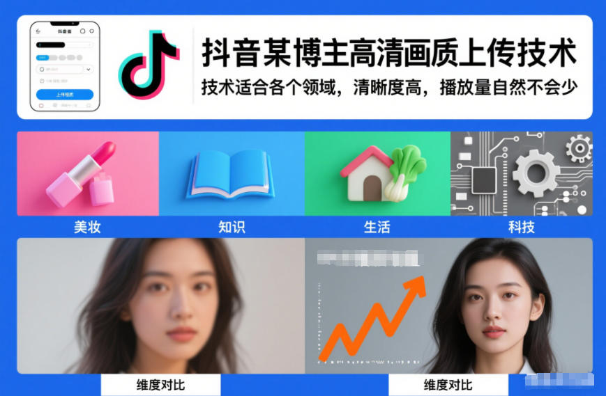 抖音某博主视频高清画质上传技术,技术适合各个领域,清晰度高,播放量自然不会少凯哥轻创网-轻创网-创业网-网创项目资源站-副业项目-创业项目-搞钱项目凯哥轻创网