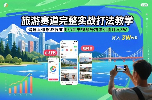 旅游赛道完整实战打法教学，普通人做旅游行业用小红书视频号精准引流月入3W凯哥轻创网-轻创网-创业网-网创项目资源站-副业项目-创业项目-搞钱项目凯哥轻创网