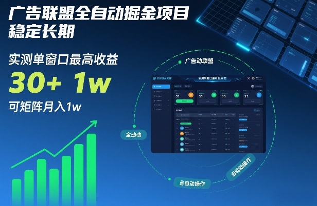 广告联盟全自动掘金项目，稳定长期，实测单窗口最高收益30+，可矩阵月入1w+【揭秘】凯哥轻创网-轻创网-创业网-网创项目资源站-副业项目-创业项目-搞钱项目凯哥轻创网