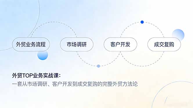 （17324期）外贸TOP业务实战课：一套从市场调研、客户开发到成交复购的完整外贸方法论凯哥轻创网-轻创网-创业网-网创项目资源站-副业项目-创业项目-搞钱项目凯哥轻创网