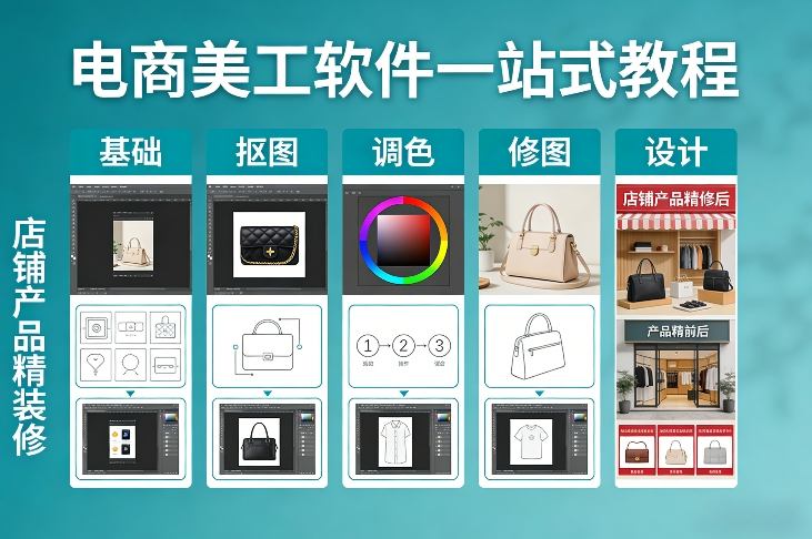 电商美工软件一站式教程，基础/抠图/调色/修图/设计，店铺产品精装修凯哥轻创网-轻创网-创业网-网创项目资源站-副业项目-创业项目-搞钱项目凯哥轻创网