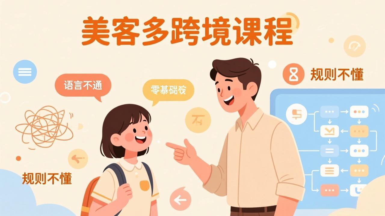 （17503期）怕语言不通、怕不懂规则？零基础小白也能做的美客多跨境课，手把手带你美客多开店稳赚凯哥轻创网-轻创网-创业网-网创项目资源站-副业项目-创业项目-搞钱项目凯哥轻创网