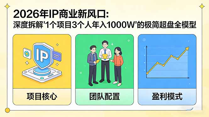 （17661期）2026年IP商业新风口：深度拆解“1个项目3个人年入1000W”的极简超盘全模型凯哥轻创网-轻创网-创业网-网创项目资源站-副业项目-创业项目-搞钱项目凯哥轻创网