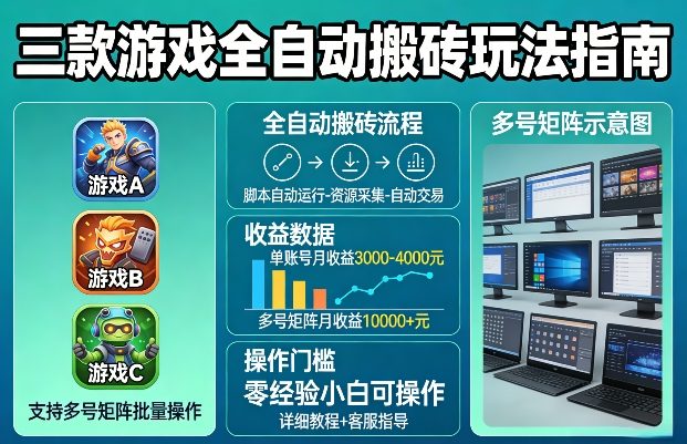 三款游戏全自动搬砖玩法，收益稳定月入1W，支持多号矩阵批量放大，零经验小白也可以操作【揭秘】凯哥轻创网-轻创网-创业网-网创项目资源站-副业项目-创业项目-搞钱项目凯哥轻创网