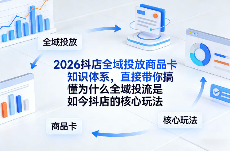 2026抖店全域投放商品卡知识体系，直接带你搞懂为什么全域投流是如今抖店的核心玩法凯哥轻创网-轻创网-创业网-网创项目资源站-副业项目-创业项目-搞钱项目凯哥轻创网