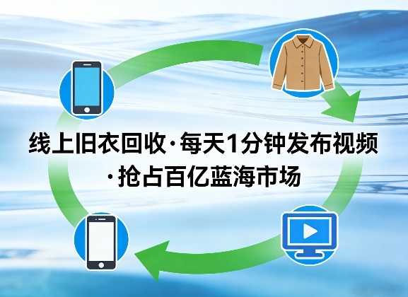 线上旧衣回收项目，我们给你提供视频，每天花一分钟发布视频，抢占百亿蓝海市场【揭秘】凯哥轻创网-轻创网-创业网-网创项目资源站-副业项目-创业项目-搞钱项目凯哥轻创网